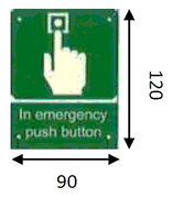 A Green sign with a diagram of a finger pushing a button, plus the wording “In emergency push button”