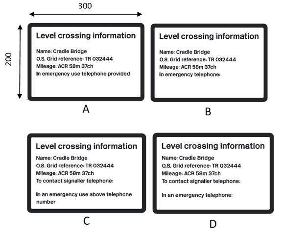 4 black rectangles annotated as: Information to be inserted such Name / OS Grid Reference / Mileage and phone nos. A – Level crossing information Name: O.S .Grid reference. Mileage In emergency use telephone provided. B – Level crossing information Name: O.S .Grid reference. Mileage In emergency use telephone: C – Level crossing information Name: O.S .Grid reference. Mileage To contact signaller telephone: In an emergency use above telephone number. D – Level crossing information Name: O.S .Grid reference. Mileage To contact signaller telephone: In an emergency telephone: