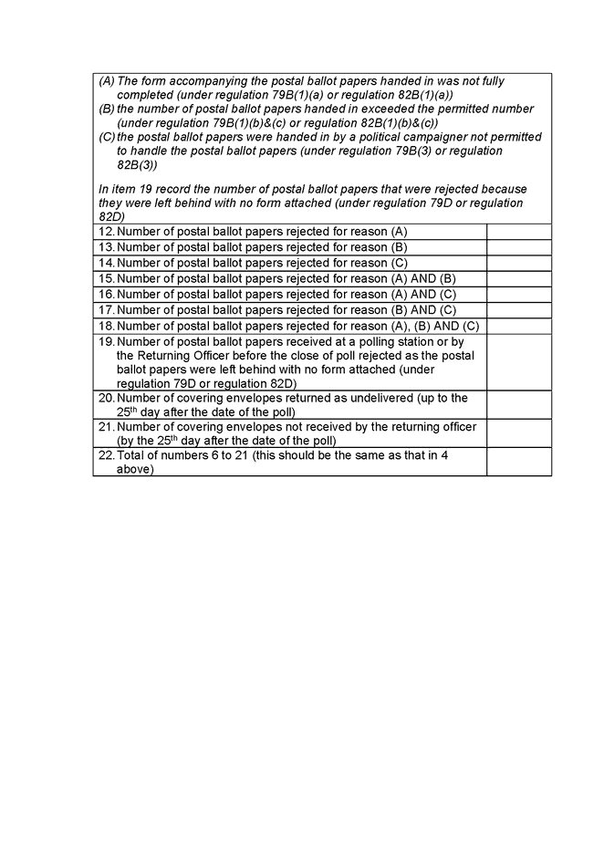 Form K1: statement as to postal ballot papers for parliamentary elections and local government elections in England - page 2 of 3