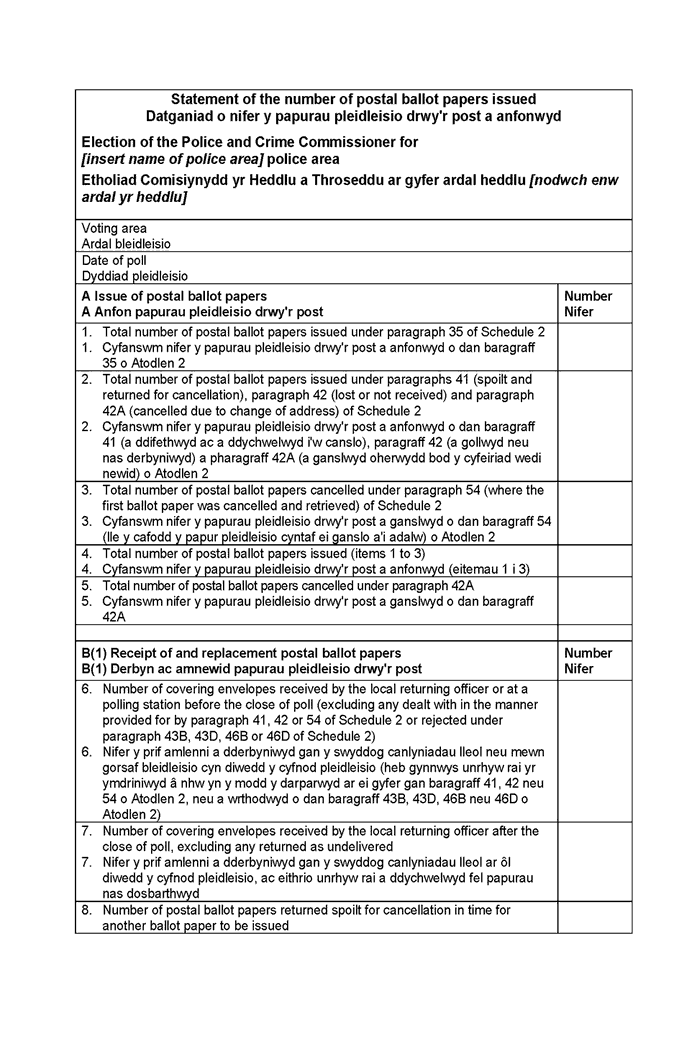 Police and Crime Commissioner - Welsh/English version of Form 5: Statement of the number of postal ballot papers issued - Page 1 of 4