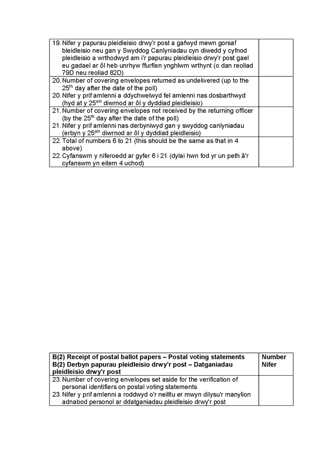 Form 15 - Parliamentary election statement as to postal ballot papers - page 4