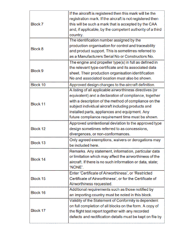 CAA Form 52 Continued.