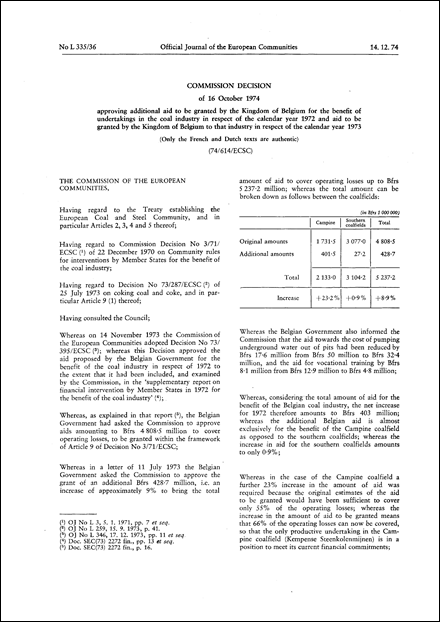 74 614 Ecsc Commission Decision Of 16 October 1974 Approving Additional Aid To Be Granted By