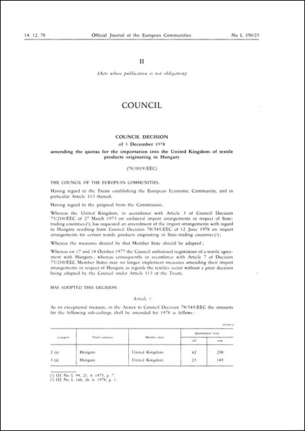 78/1019/EEC: Council Decision of 5 December 1978 amending the quotas for the importation into the United Kingdom of textile products originating in Hungary