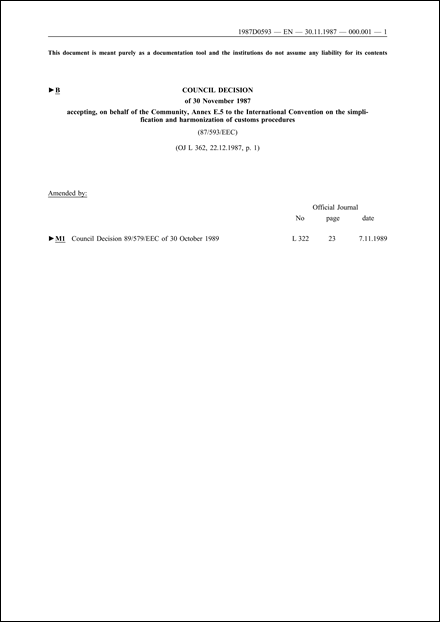 87/593/EEC: Council Decision of 30 November 1987 accepting, on behalf of the Community, Annex E.5 to the International Convention on the simplification and harmonization of customs procedures