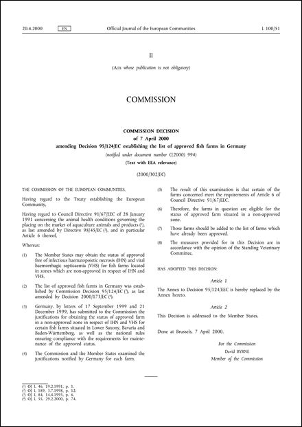 2000/302/EC: Commission Decision of 7 April 2000 amending Decision 95/124/EC establishing the list of approved fish farms in Germany (notified under document number C(2000) 994) (Text with EEA relevance)