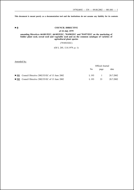 Council Directive 79/692/EEC of 24 July 1979 amending Directives 66/401/EEC, 66/402/EEC, 70/458/EEC and 70/457/EEC on the marketing of fodder plant seed, cereal seed and vegetable seed and on the common catalogue of varieties of agricultural plant species