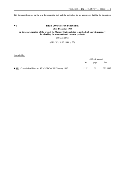 First Commission Directive 80/1335/EEC of 22 December 1980 on the approximation of the laws of the Member States relating to methods of analysis necessary for checking the composition of cosmetic products