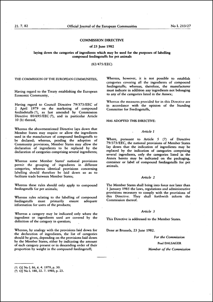 Commission Directive 82/475/EEC of 23 June 1982 laying down the categories of ingredients which may be used for the purposes of labelling compound feedingstuffs for pet animals