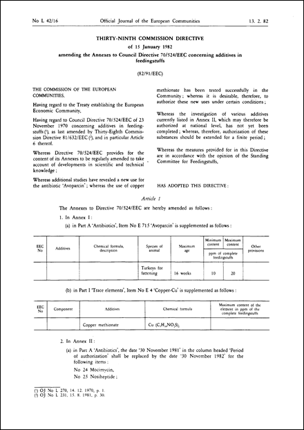 Thirty-ninth Commission Directive 82/91/EEC of 15 January 1982 amending the Annexes to Council Directive 70/524/EEC concerning additives in feedingstuffs