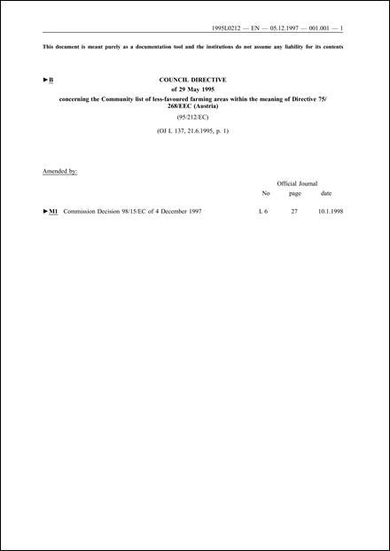 Council Directive 95/212/EC of 29 May 1995 concerning the Community list of less-favoured farming areas within the meaning of Directive 75/268/EEC (Austria)