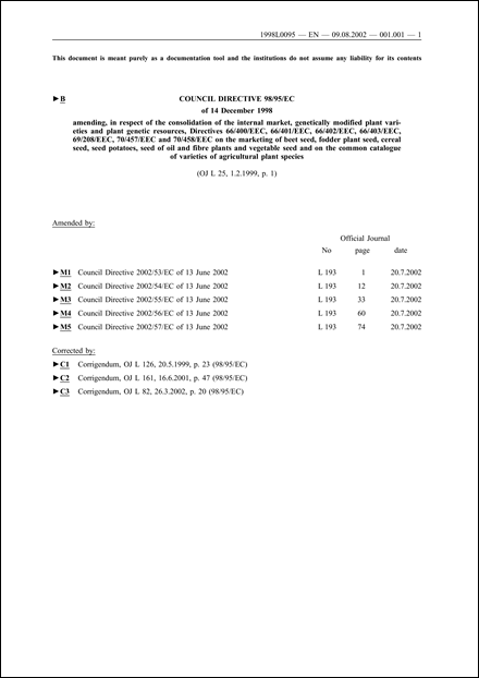 Council Directive 98/95/EC of 14 December 1998 amending, in respect of the consolidation of the internal market, genetically modified plant varieties and plant genetic resources, Directives 66/400/EEC, 66/401/EEC, 66/402/EEC, 66/403/EEC, 69/208/EEC, 70/457/EEC and 70/458/EEC on the marketing of beet seed, fodder plant seed, cereal seed, seed potatoes, seed of oil and fibre plants and vegetable seed and on the common catalogue of varieties of agricultural plant species