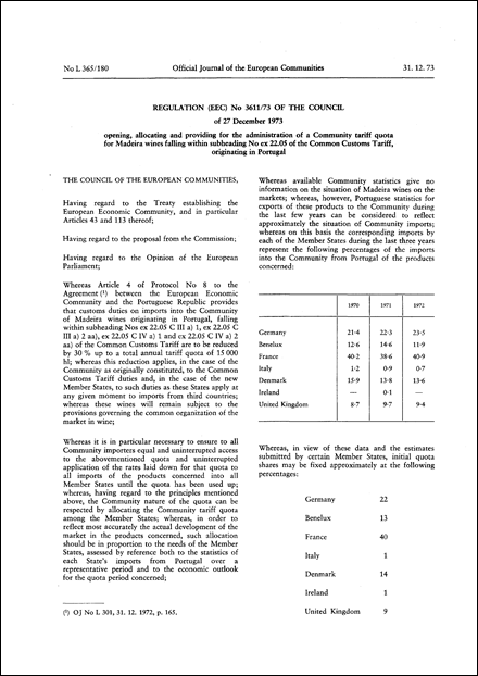 Regulation (EEC) No 3611/73 of the Council of 27 December 1973 opening, allocating and providing for the administration of a Community tariff quota for Madeira wines falling within subheading No ex 22.05 of the Common Customs Tariff, originating in Portugal