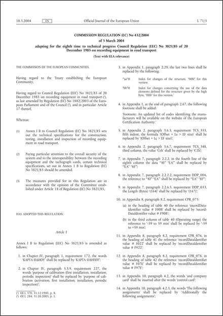 Commission Regulation (EC) No 432/2004 of 5 March 2004 adapting for the eighth time to technical progress Council Regulation (EEC) No 3821/85 of 20 December 1985 on recording equipment in road transport (Text with EEA relevance) (repealed)
