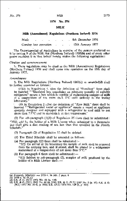 The Milk (Amendment) Regulations (Northern Ireland) 1976