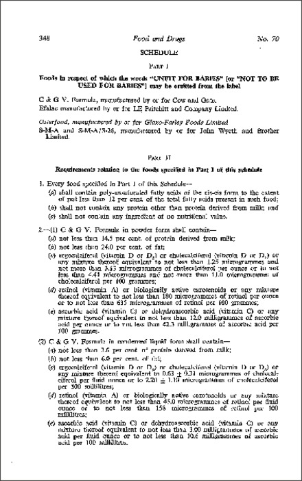 The Skimmed Milk with Non-Milk Fat (Amendment) Regulations (Northern Ireland) 1976