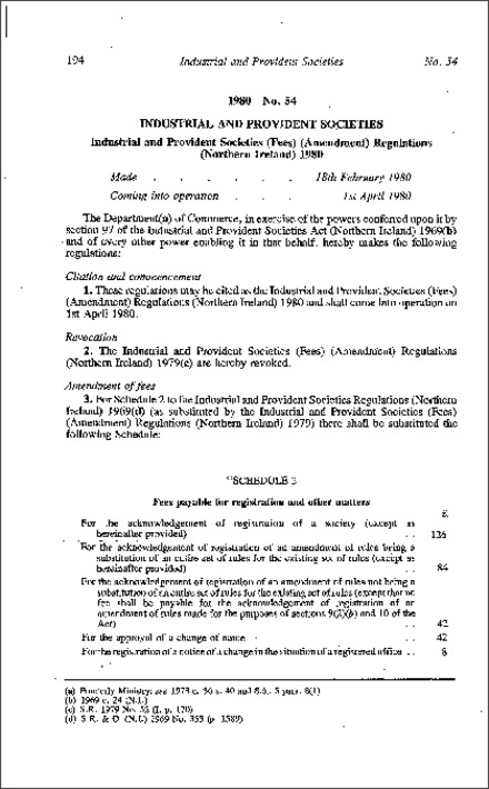 The Industrial and Provident Societies (Fees) (Amendment) Regulations (Northern Ireland) 1980