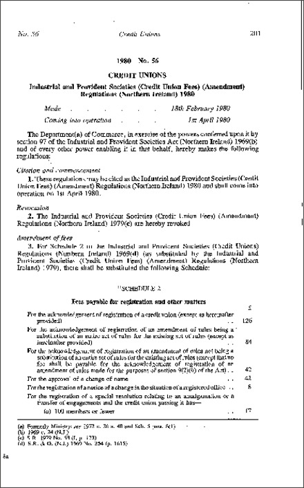 The Industrial and Provident Societies (Credit Union Fees) (Amendment) Regulations (Northern Ireland) 1980