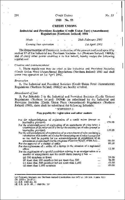The Industrial and Provident Societies (Credit Union Fees) (Amendment) Regulations (Northern Ireland) 1981