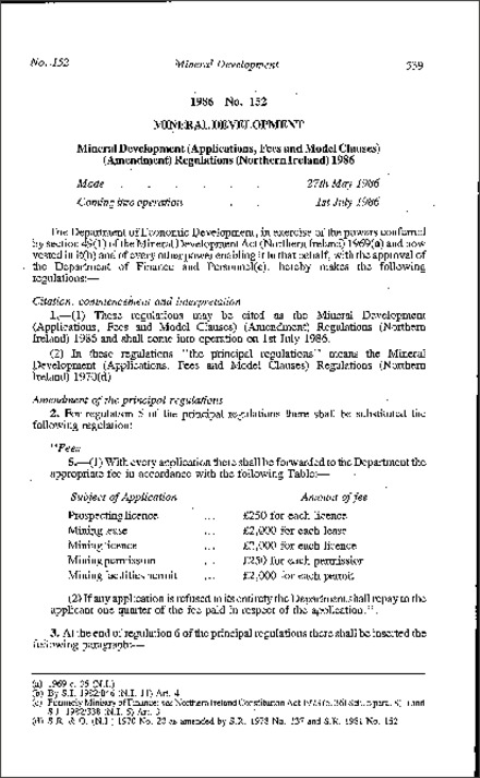 The Mineral Development (Applications, Fees and Model Clauses) (Amendment) Regulations (Northern Ireland) 1986
