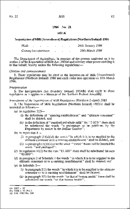 The Importation of Milk (Amendment) Regulations (Northern Ireland) 1986
