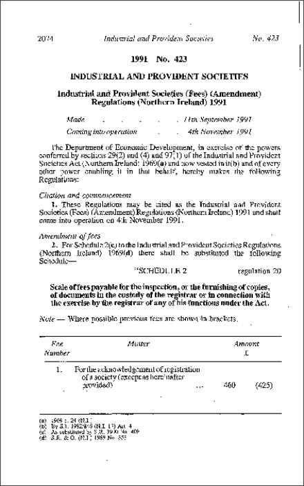 The Industrial and Provident Societies (Fees) (Amendment) Regulations (Northern Ireland) 1991