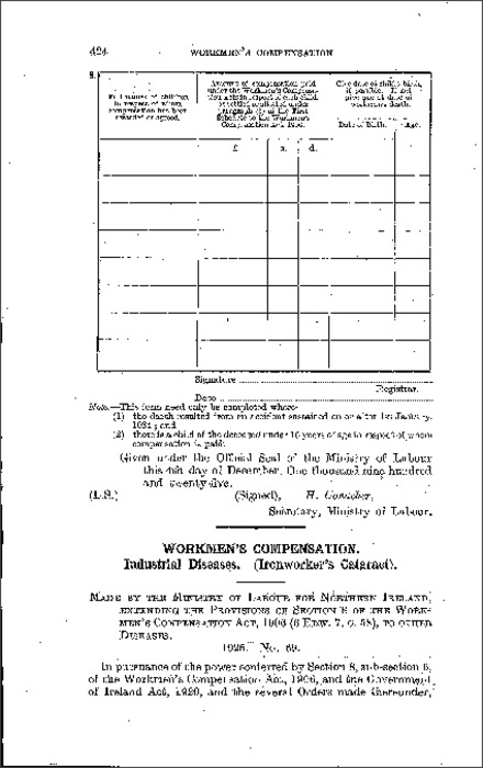 The Workmen's Compensation (Ironworkers' Cataract) Order (Northern Ireland) 1925