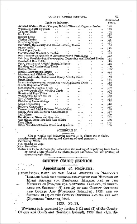 The County Court Service: Appointment of Registrars Regulations (Northern Ireland) 1935