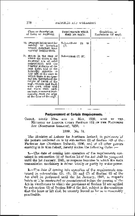 The Factories (Postponement of Certain Requirements) Order (Northern Ireland) 1939