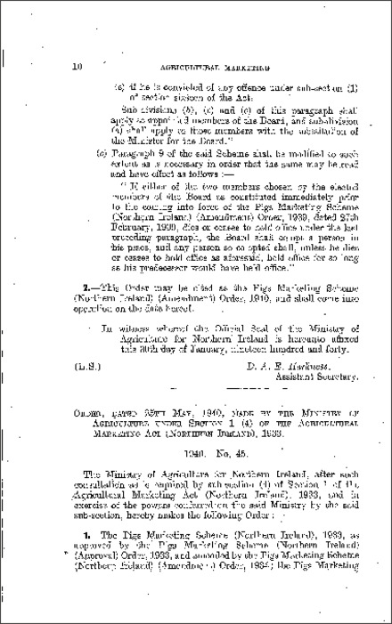 The Pigs Marketing Scheme (Amendment) (No. 2) Order (Northern Ireland) 1940