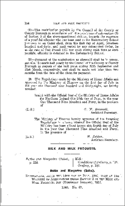 The Butter and Margarine (Sales) Regulations (Northern Ireland) 1940