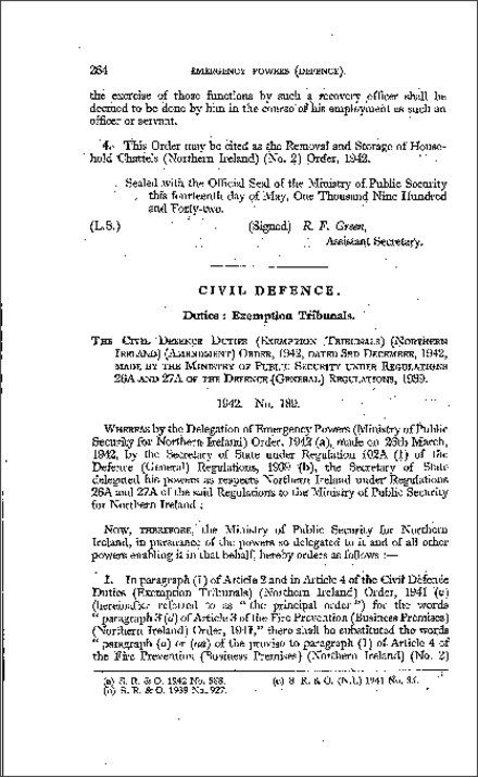 The Civil Defence Duties (Exemption Tribunals) (Amendment) Order (Northern Ireland) 1942