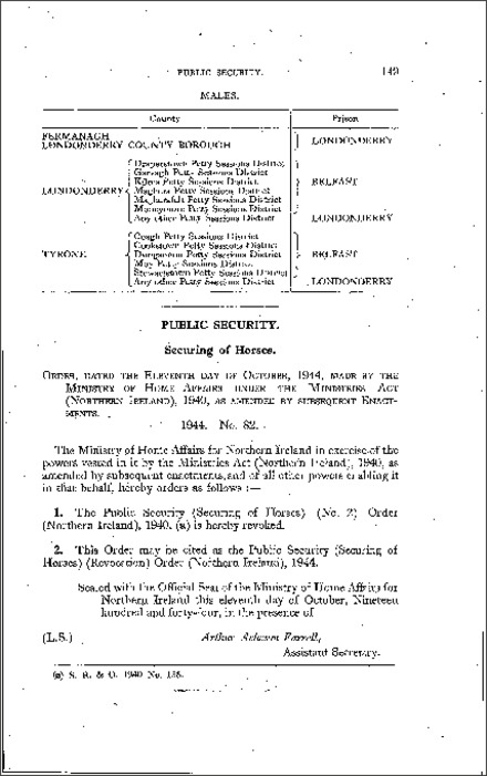 The Public Security (Securing of Horses) (Revocation) Order (Northern Ireland) 1944