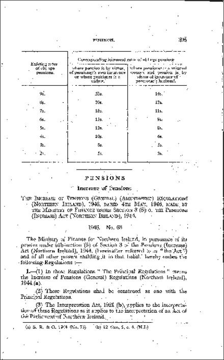 The Increase of Pensions (General) (Amendment) Regulations (Northern Ireland) 1946