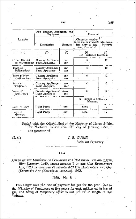 The Gas - Rate of Payment to the Ministry of Commerce (Northern Ireland) 1950