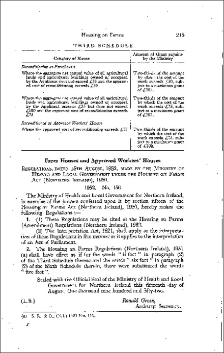 The Housing on Farms (Amendment) Regulations (Northern Ireland) 1952