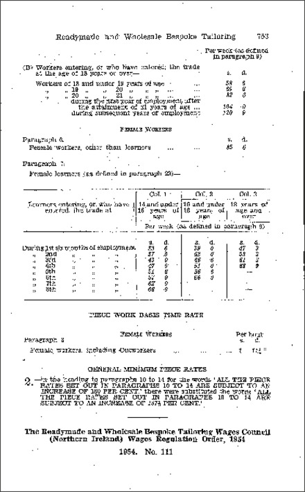 The Readymade and Wholesale Bespoke Tailoring Wages Council (Northern Ireland) Wages Regulations Order (Northern Ireland) 1954