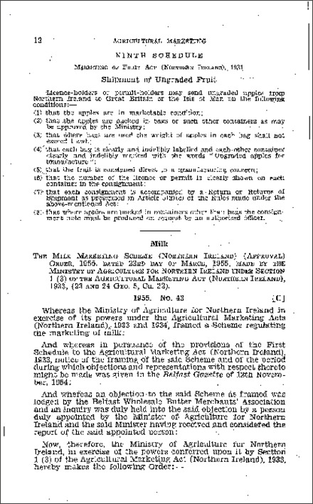 The Milk Marketing Scheme (Approval) Order (Northern Ireland) 1955
