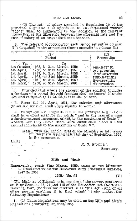 The Milk and Meals Regulations (Northern Ireland) 1955