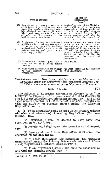 The Primary Schools (Salaries and Allowances) Amendment Regulations (Northern Ireland) 1957