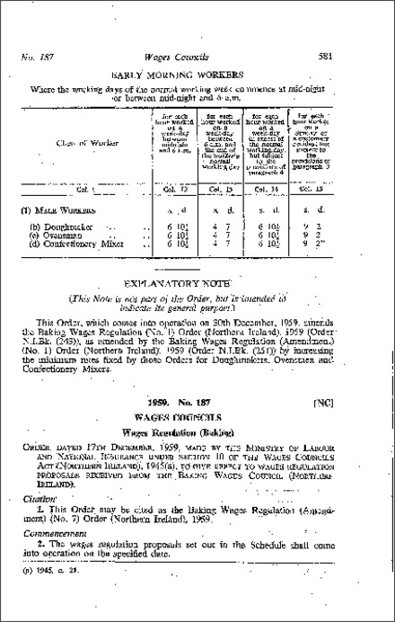 The Baking Wages Regulations (Amendment) (No. 7) Order (Northern Ireland) 1959