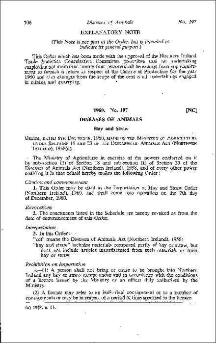 The Importation of Hay and Straw Order (Northern Ireland) 1960