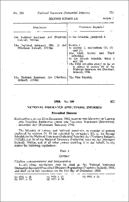 The National Insurance (Industrial Injuries) (Prescribed Diseases) Regulations (Northern Ireland) 1960