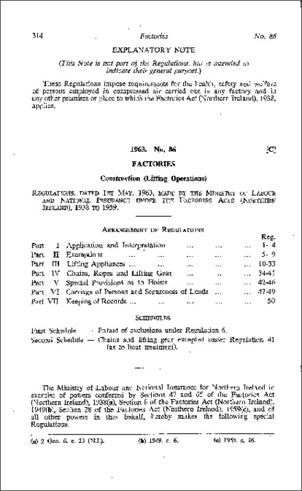 The Construction (Lifting Operations) Regulations (Northern Ireland) 1963