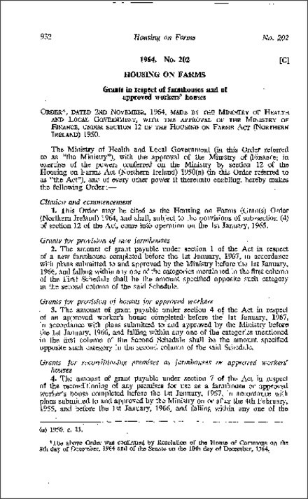 The Housing on Farms (Grants) Order (Northern Ireland) 1964