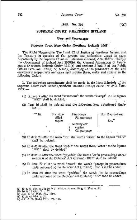 The Supreme Court Fees (Amendment) Order (Northern Ireland) 1965