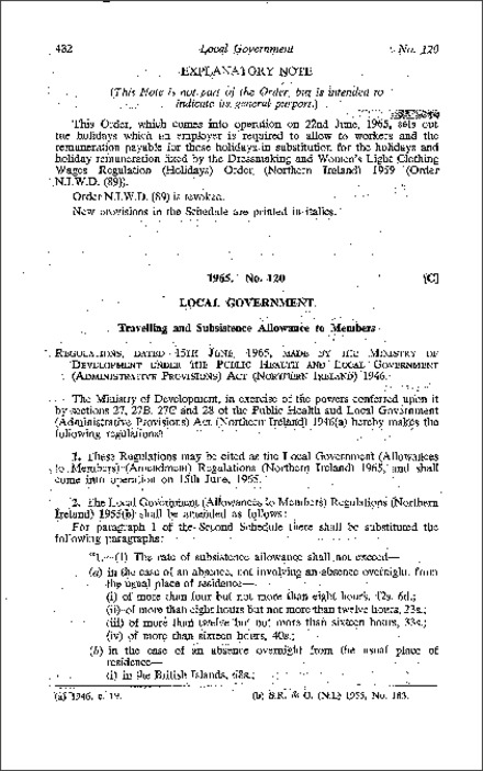 The Allowances to Members (Amendment) Regulations (Northern Ireland) 1965