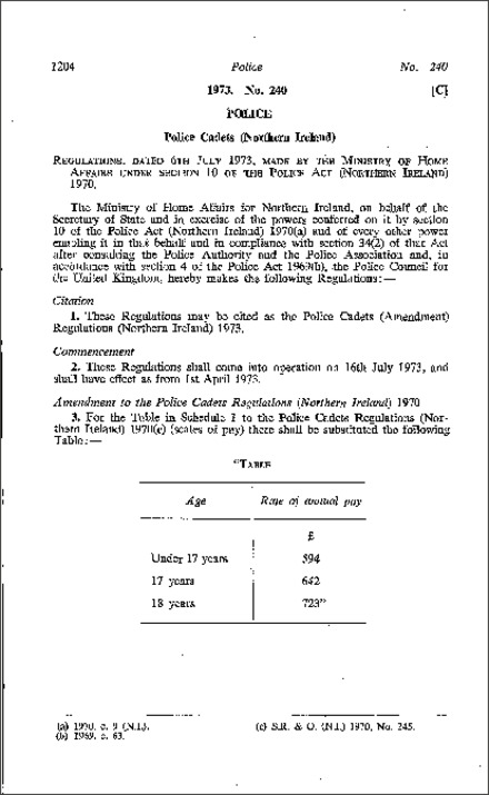 The Police Cadets (Amendment) Regulations (Northern Ireland) 1973