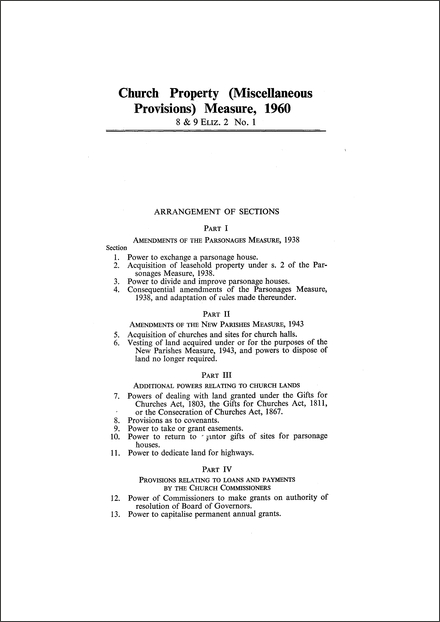 Church Property (Miscellaneous Provisions) Measure 1960