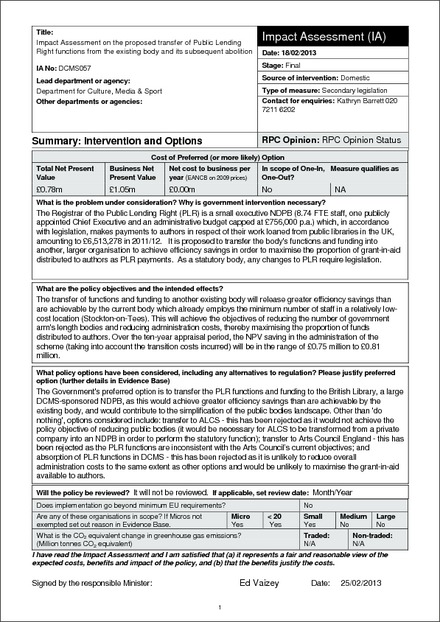 Impact Assessment to The Public Bodies (Abolition of the Registrar of Public Lending Right) Order 2013